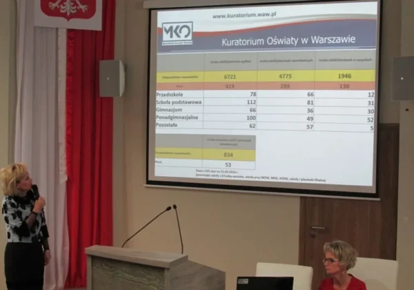 Osoba prowadząca z mikrofonem przy mównicy oraz druga osoba siedząca przy stole podczas narady inaugurującej rok szkolny 2016/2017, na ekranie projektora widoczna prezentacja z danymi.