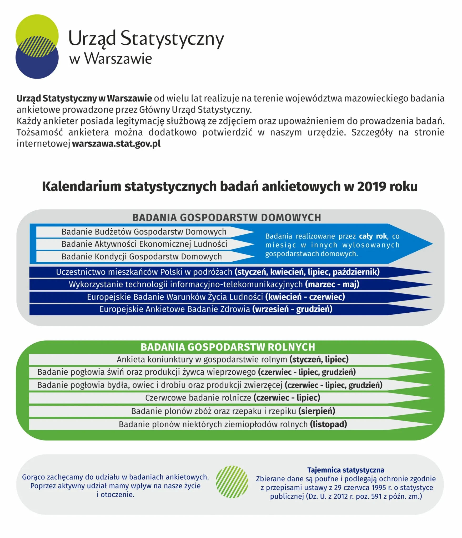 Kalendarium statystycznych badań ankietowych w 2019 r. 1
