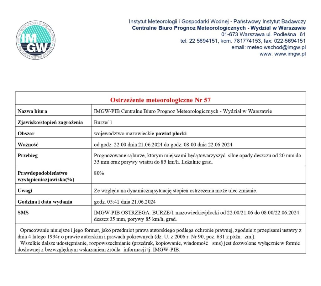 Treść ostrzeżenia meteorologicznego nr 57