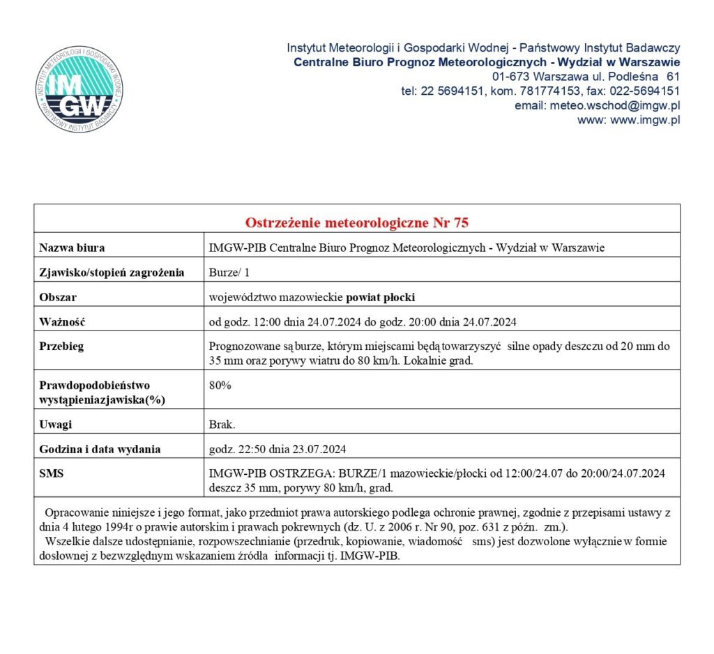 Treść ostrzeżenia meteorologicznego nr 75