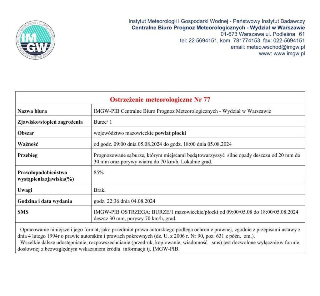 Treść ostrzeżenia meteorologicznego nr 77