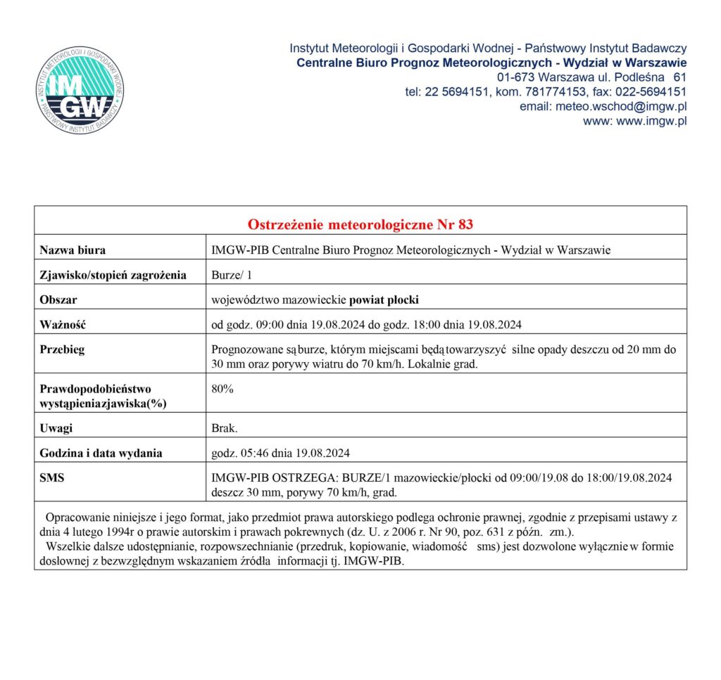 Treść ostrzeżenia meteorologicznego nr 83