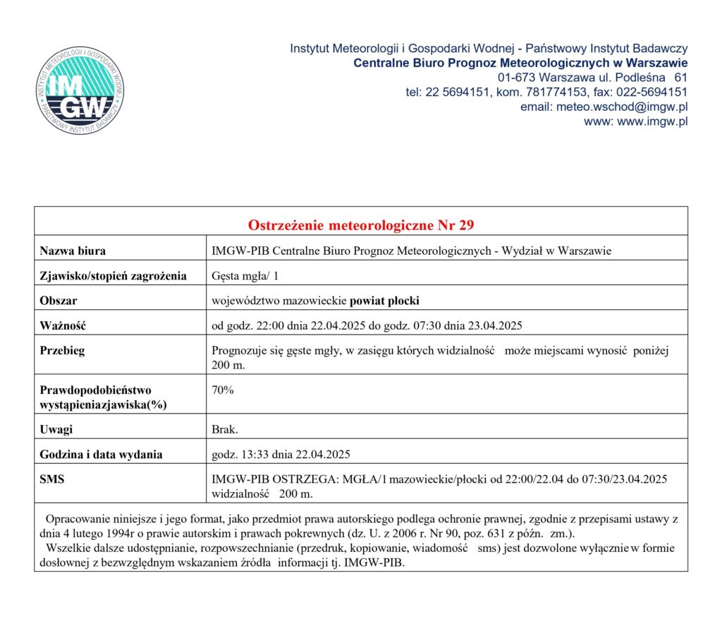 Treść ostrzeżenia IMGW nr 29