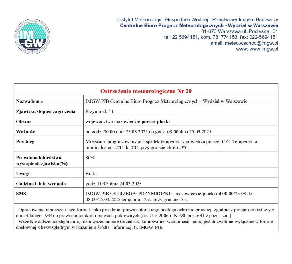Treść ostrzeżenia meteorologicznego nr 20