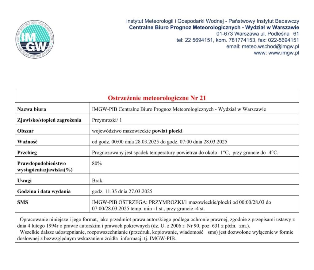 Treść ostrzeżenia meteorologicznego nr 21