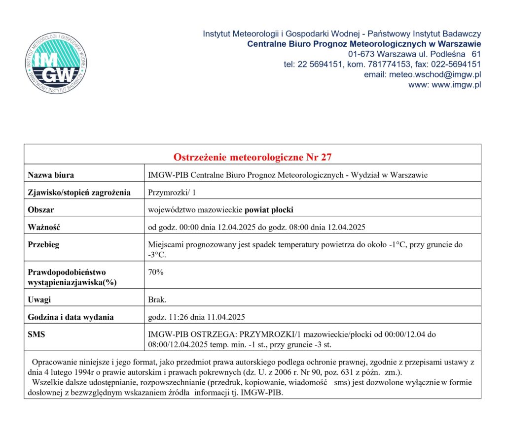 Ostrzeżenie meteorologiczne nr 27