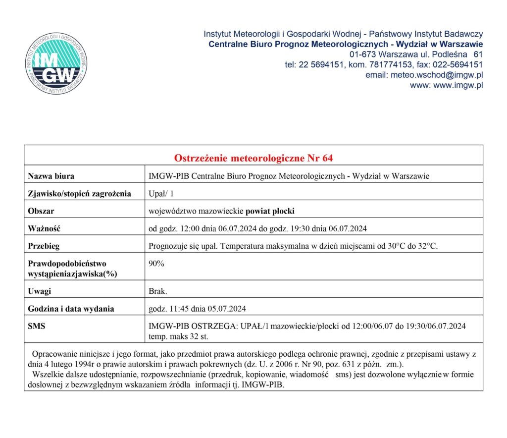 Treść ostrzeżenia meteorologicznego nr 64