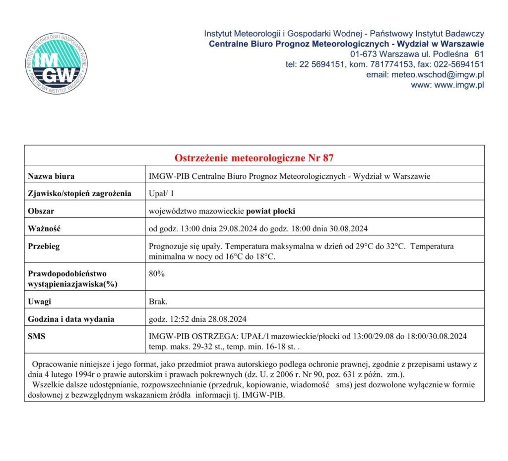 Treść ostrzeżenia meteorologicznego nr 87