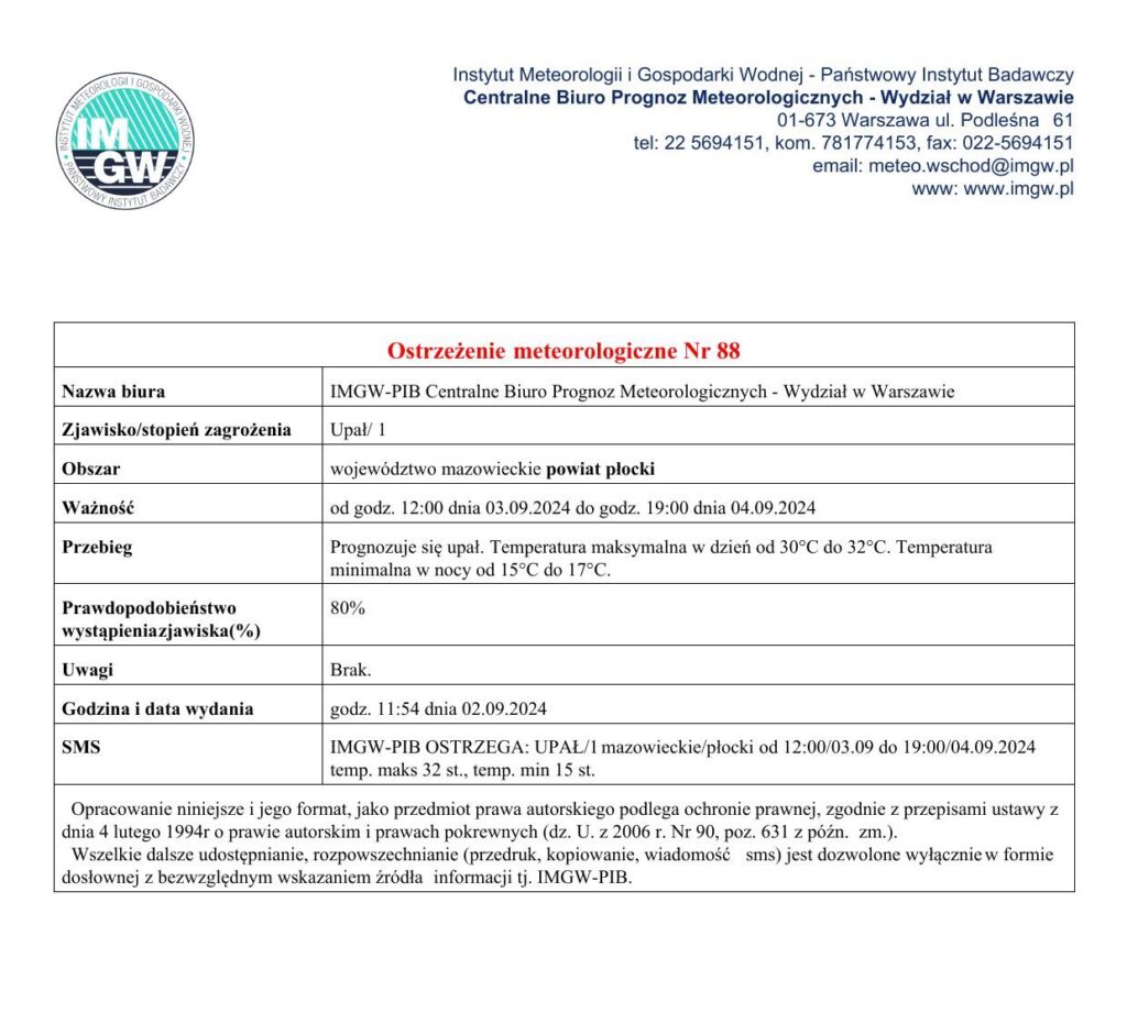 Treść ostrzeżenia meteorologicznego nr 88