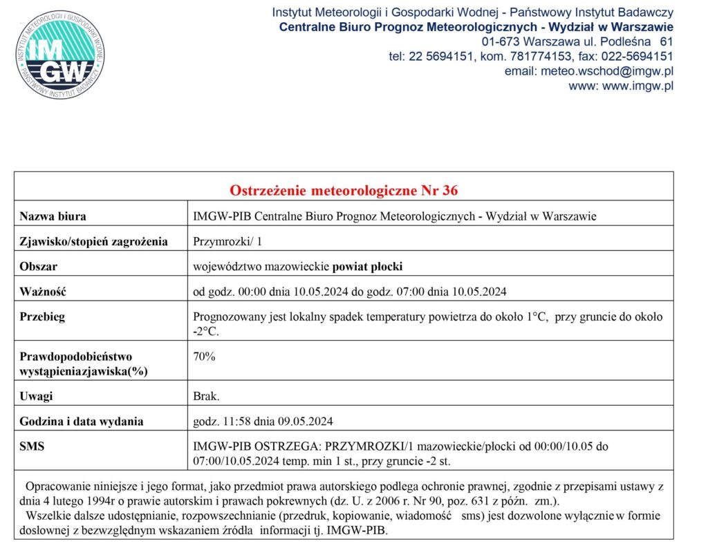 Treść ostrzeżenia meteorologicznego nr 36