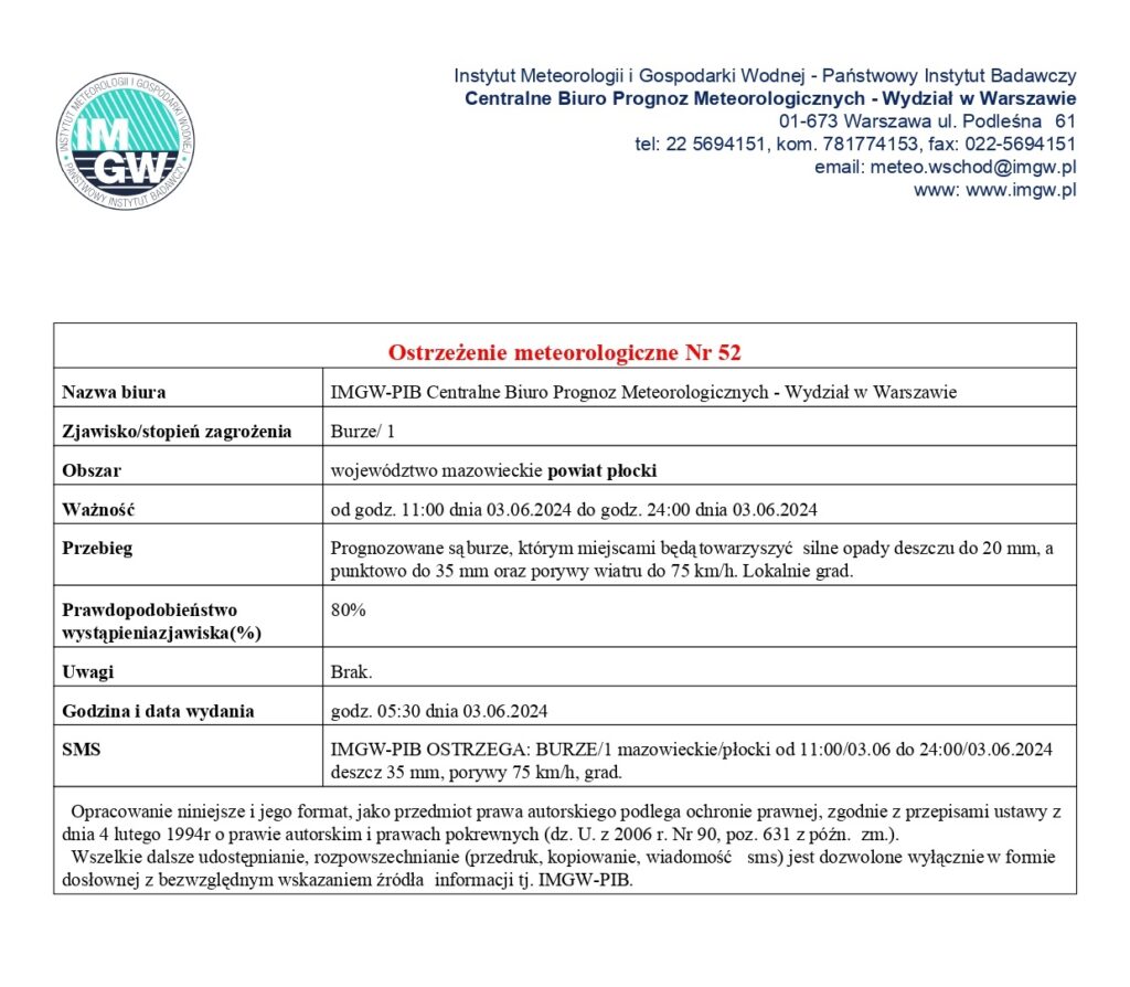 Treść ostrzeżenia meteorologicznego nr 52