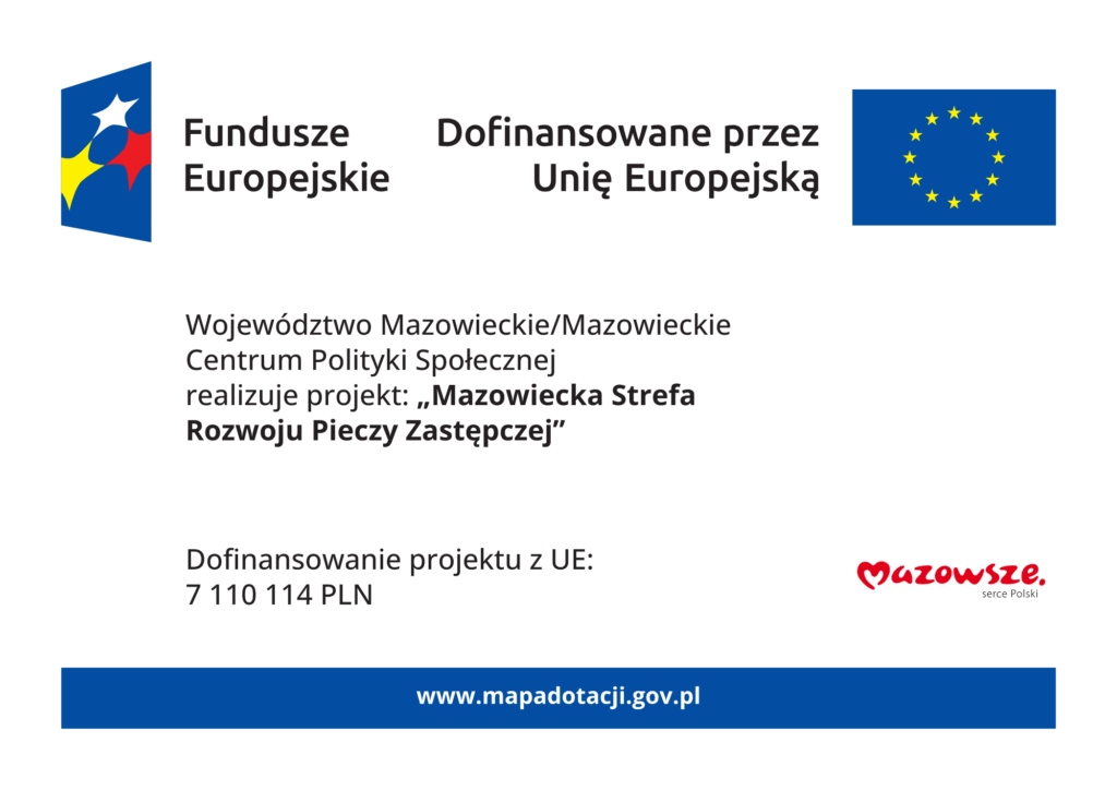 Informacja o kwocie dofinansowania