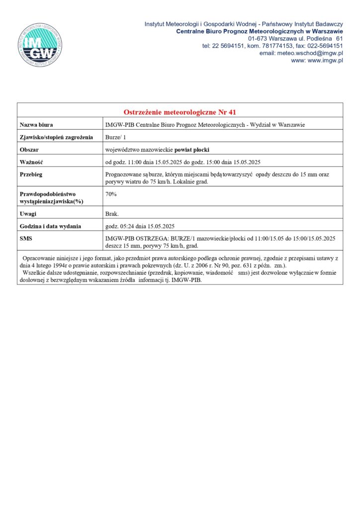 Ostrzeżenie meteorologiczne