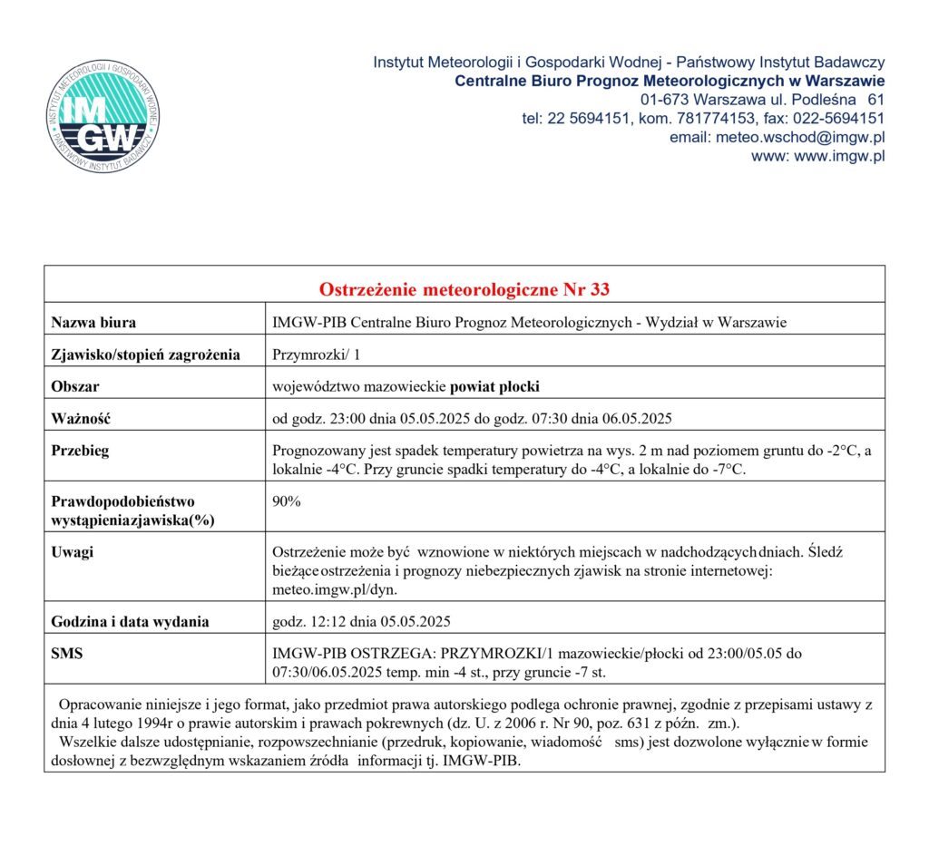 Treść ostrzeżenia meteorologicznego nr 33