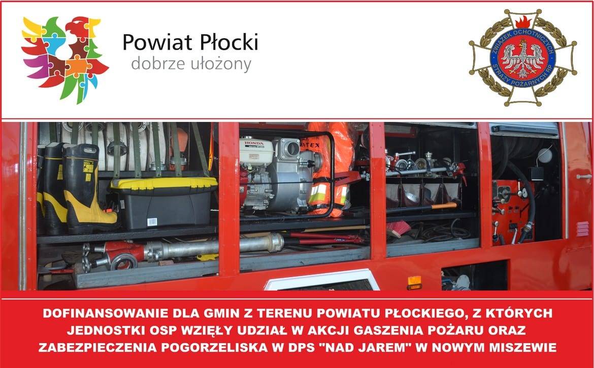 Grafika o dofinansowaniu