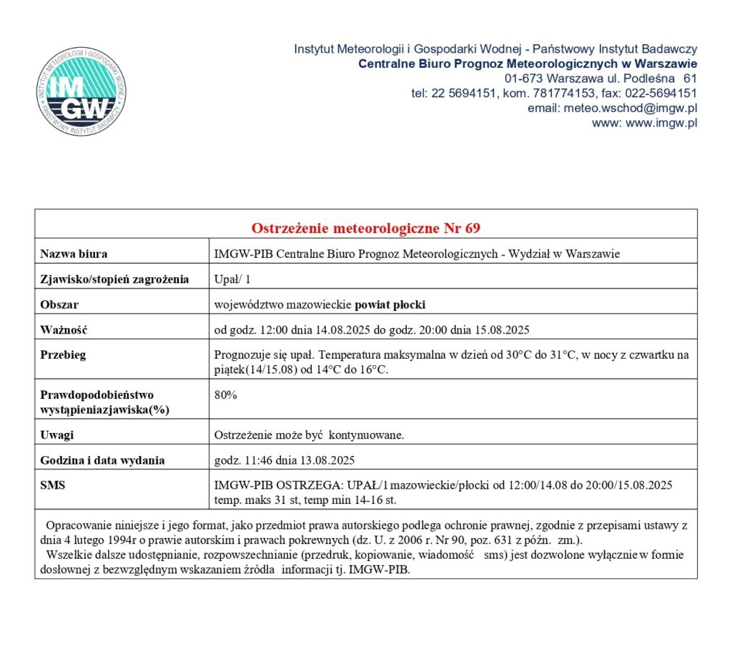 ostrzeżenie meteorologiczne - upał
