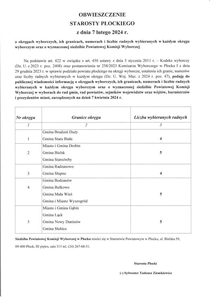 Obwieszczenie Starosty Płockiego dotyczące okręgów wyborczych, ich granic oraz liczby radnych wybieranych w każdym okręgu wyborczym na dzień 7 lutego 2024 r.