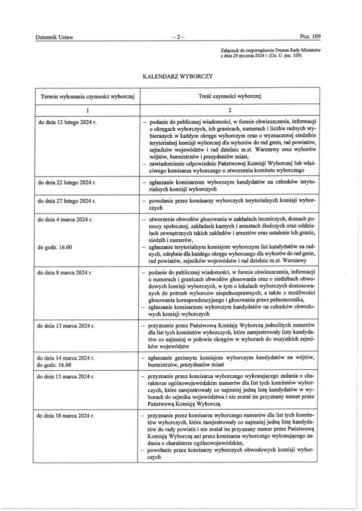 Zdjęcie przedstawia dokument z kalendarzem wyborczym, zawierające terminy oraz opisy czynności związanych z organizacją wyborów.