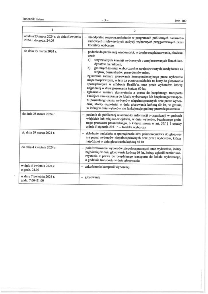 Zdjęcie przedstawia stronę z dokumentu, zawierającą szczegóły dotyczące terminów i wymogów związanych z wyborami.