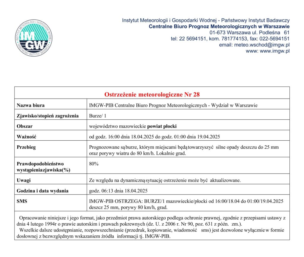 Ostrzeżenie meteorologiczne dotyczące burz w powiecie płockim z prognozowanymi opadami deszczu do 25 mm oraz wiatrem o prędkości do 80 km/h.