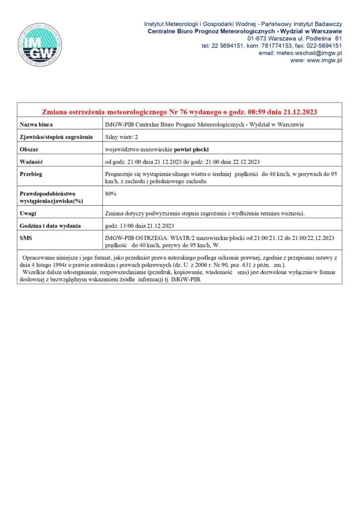 Dokument zawiera ostrzeżenie meteorologiczne o silnym wietrze dla powiatu płockiego, obowiązujące od 21:00 dnia 21.12.2023 do 21:00 dnia 22.12.2023.