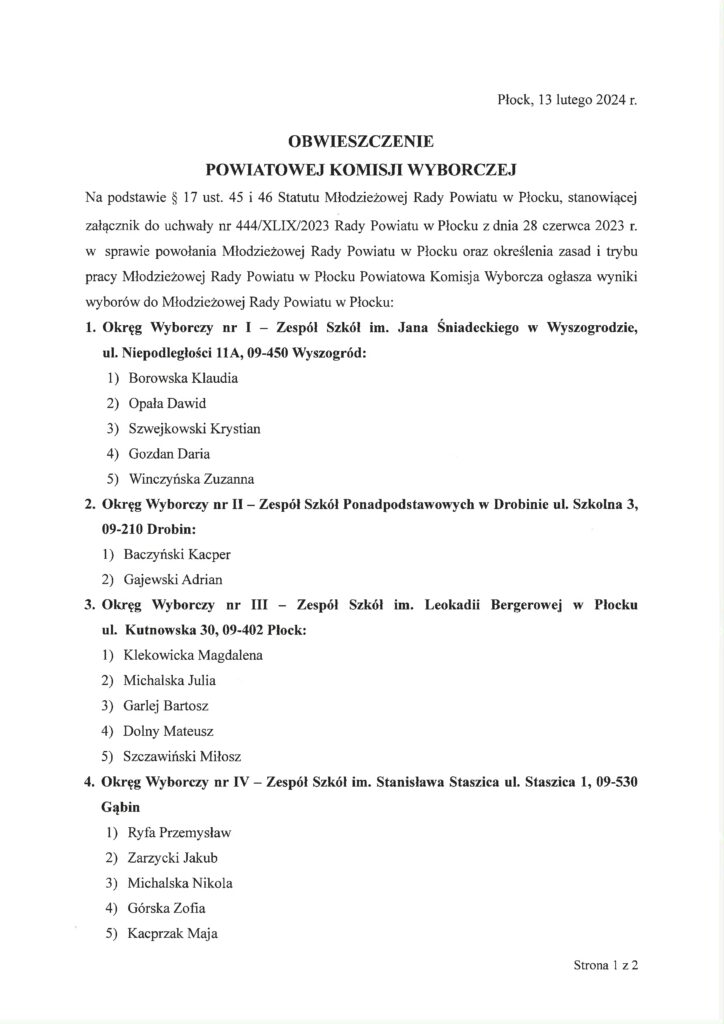 Obwieszczenie Powiatowej Komisji Wyborczej dotyczące wyników wyborów do Młodzieżowej Rady Powiatu w Płocku, zawierające listy kandydatów z różnych okręgów wyborczych.
