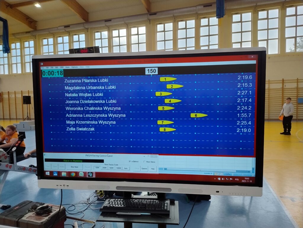Na zdjęciu widać ekran prezentujący wyniki zawodów ergowych podczas finału powiatowego w 2025 roku, z widocznymi czasami uczestniczek wyścigu.